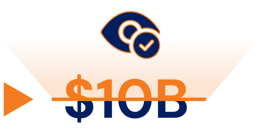 $10B threshold